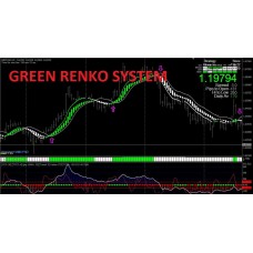 Green Renko System - Forex Indicator Forex Trading System Best MT4 Trend Strategy 